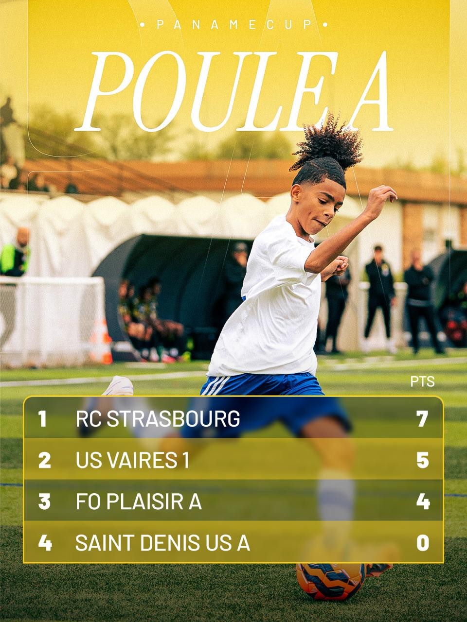 Classement officiel de la poule A