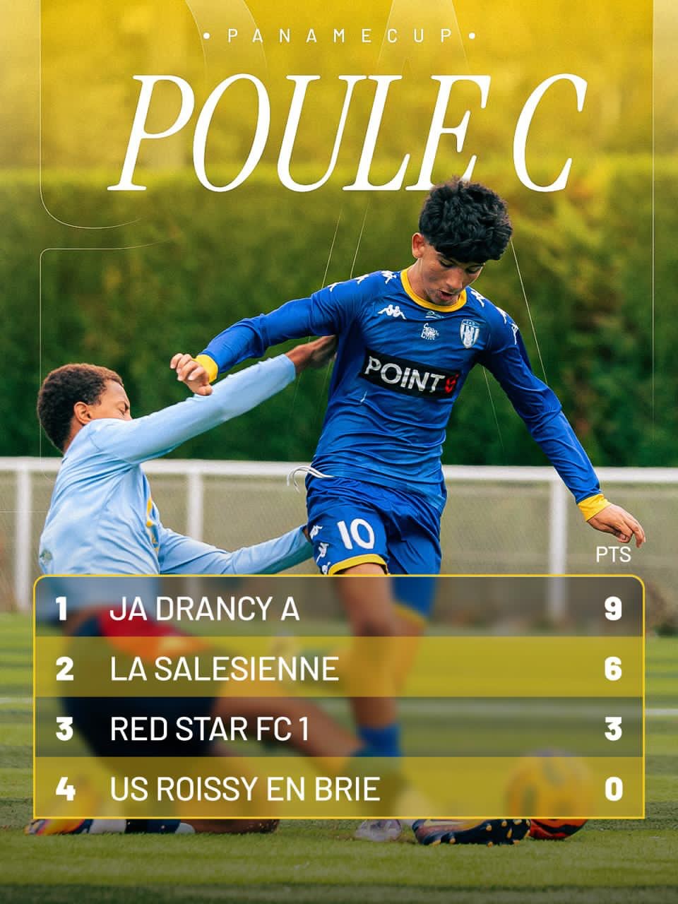 Classement officiel de la poule C